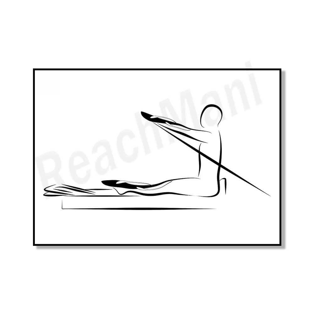 ملصقات البيلاتيس، عمليات الدفع - مراجعة Pilates Yoga Room وسعره